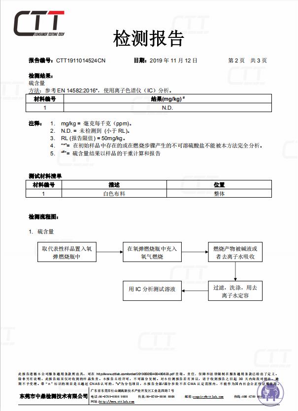 材料測試.png